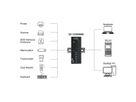 EX-12280HMS 10-Port USB 3.2 Gen 2 Metall HUB, mit 4x C-Anschlüsse und 6x A-Anschlüsse