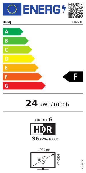 Energy label 526602077