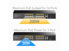 CUDY FS1018PS1 16-Port 10/100M PoE+ Switch 2 Gigabit Uplink 1 SFP Port 200W
