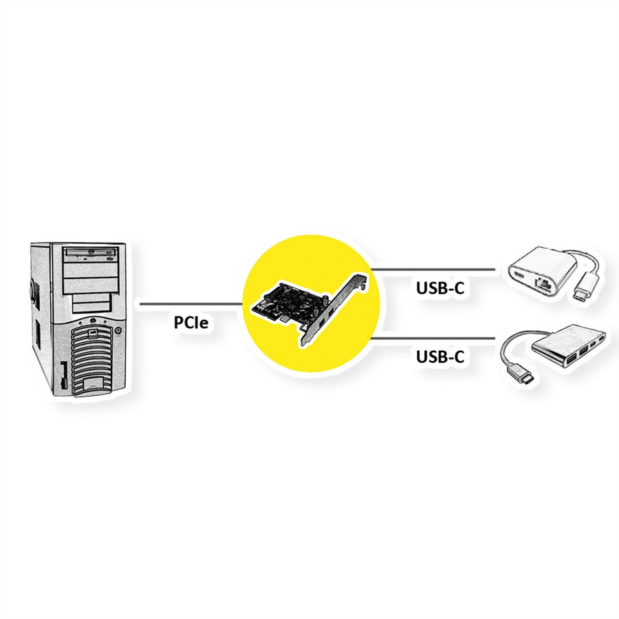 ROLINE PCI-Express-Kaart, USB 3.2 Gen 2, 2x USB-C