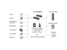 EXSYS EX-1183HMVS-2 4-poorts USB 3.2 Gen1 metalen HUB met 15KV ESD-overspanningsbeveiliging