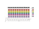 VALUE kabelmarkeerset voor patchkabels, 10 x 10 stuks, 4 - 5.5mm, veelkleurig