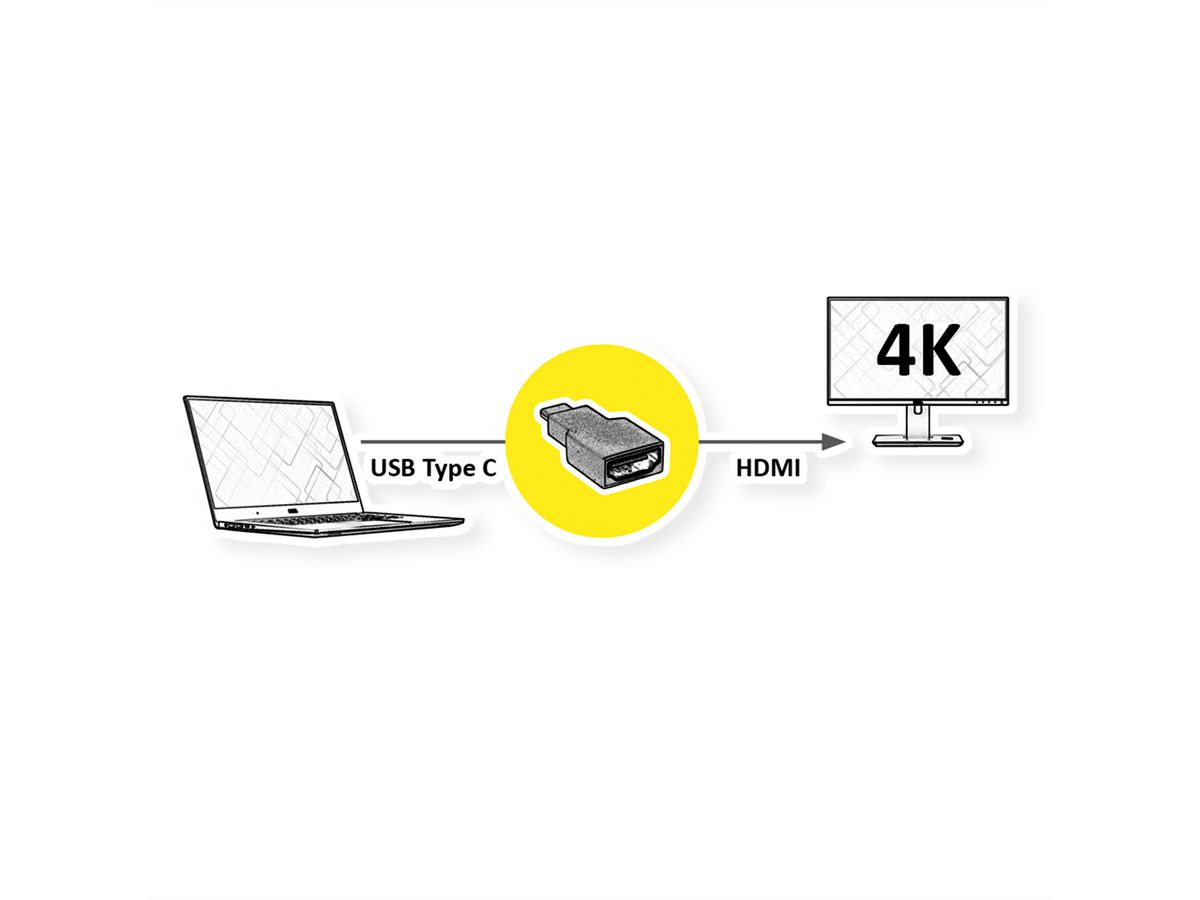 ROLINE Type C - HDMI Adapter, M/F, grey