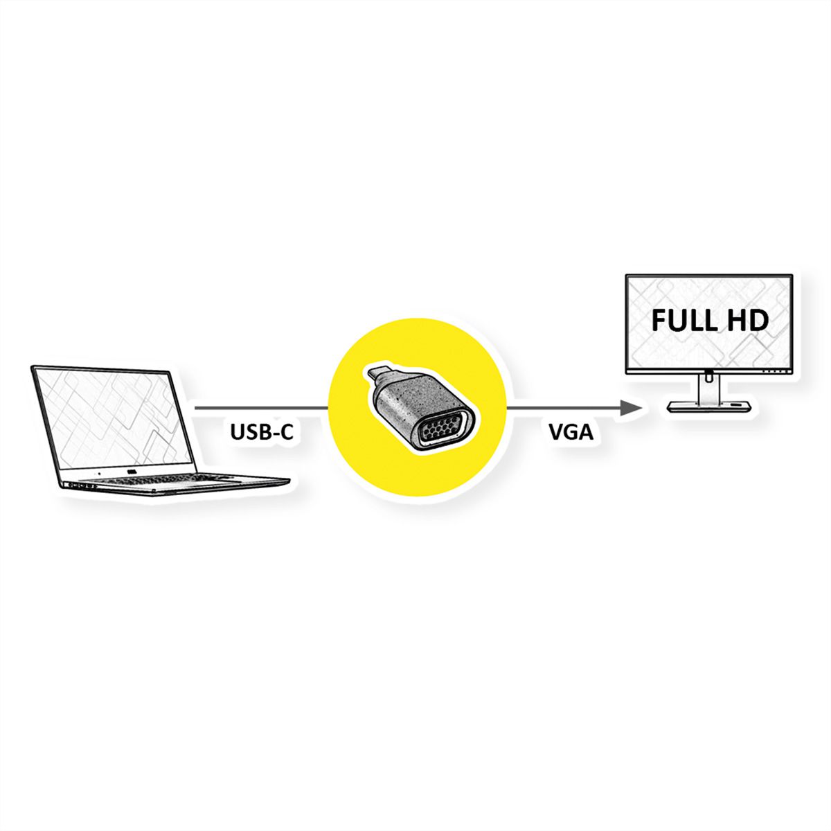 ROLINE GOLD Type C - VGA Adapter, M/F