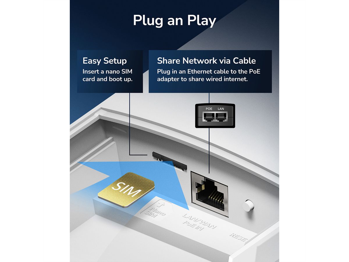 CUDY LT400 Outdoor 4G Wi-Fi Router LTE Cat 4 N300