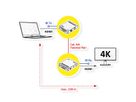 ROLINE HDMI over IP Extender, 4K30Hz, 120m, W/IR