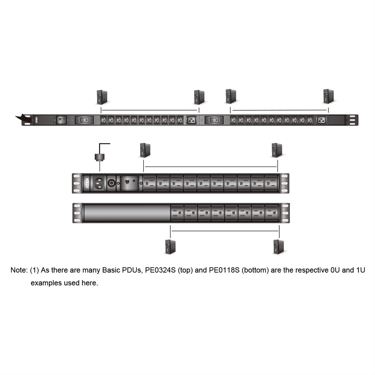 ATEN PE0316SG 0U 16-poorts basis PDU 16x C13 32A