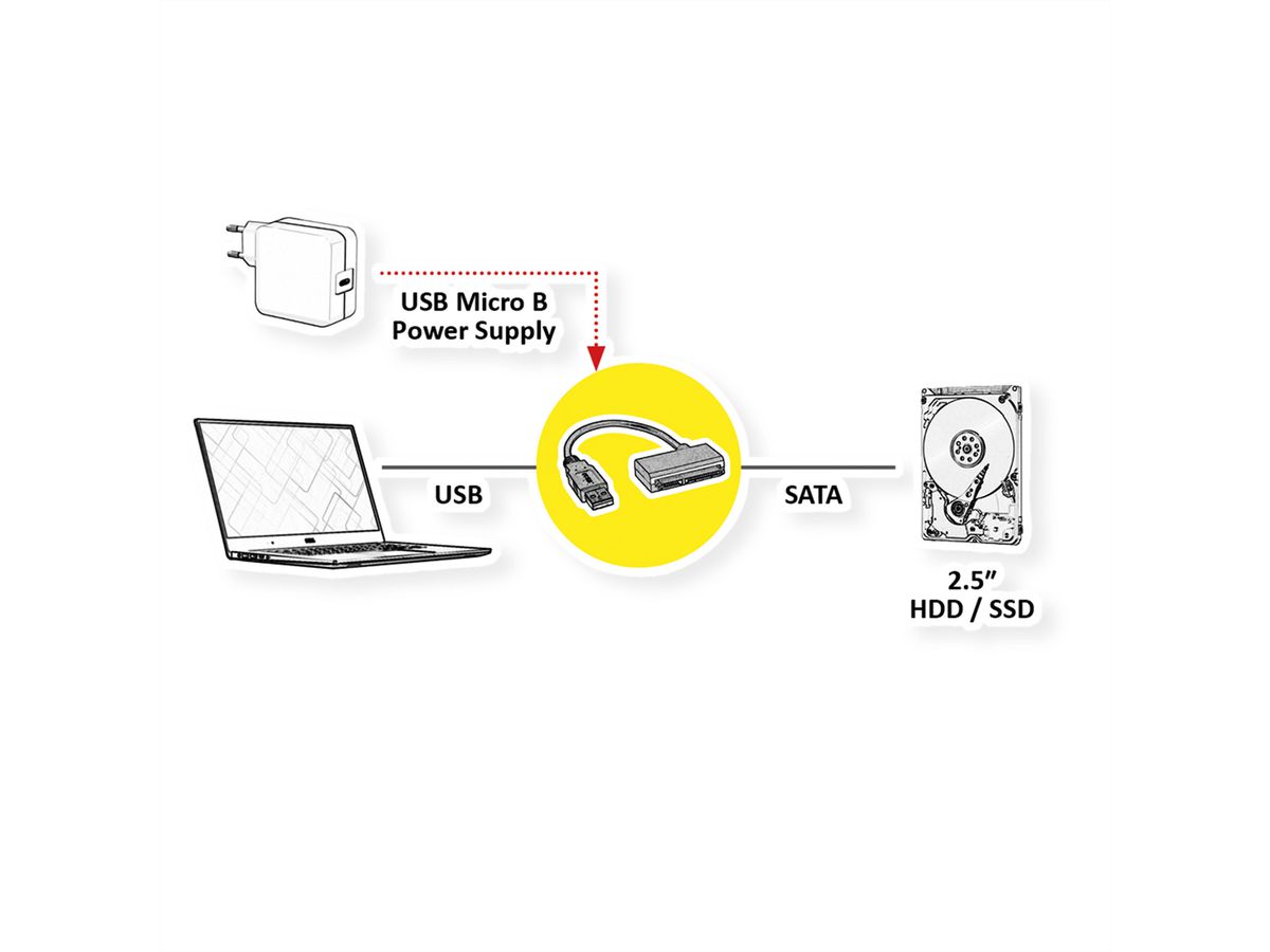 ROLINE USB 3.2 Gen 1 to SATA 6Gb/s Adapter, 0.15 m