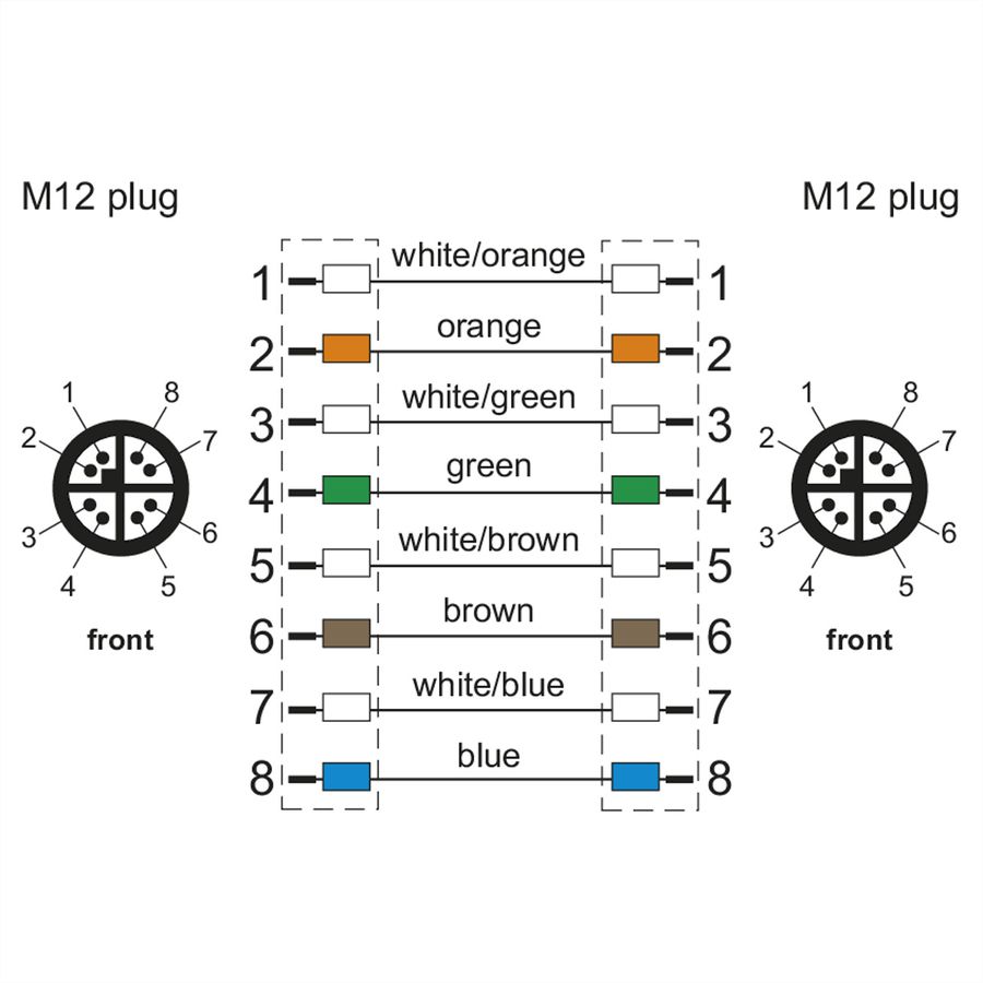 METZ CONNECT Verbindungsleitung M12 ST-M12 ST, 8-pol X-kodiert, gerade-gerade, 1 m