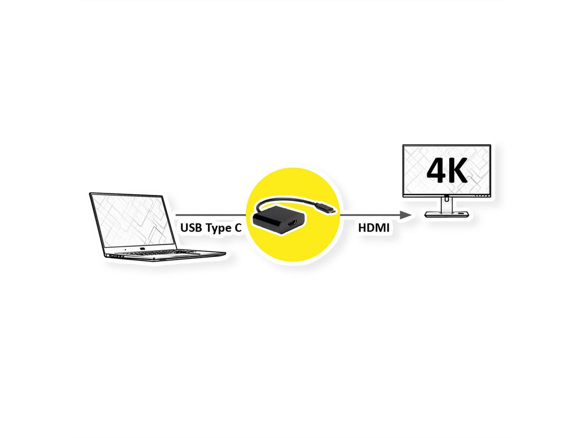 VALUE Beeldschermadapter USB Type C - HDMI 4K