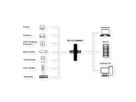 EXSYS EX-11214HMVS 4 Port USB 2.0 Metall HUB mit Netzteil 5V/2A Genesys Chipset