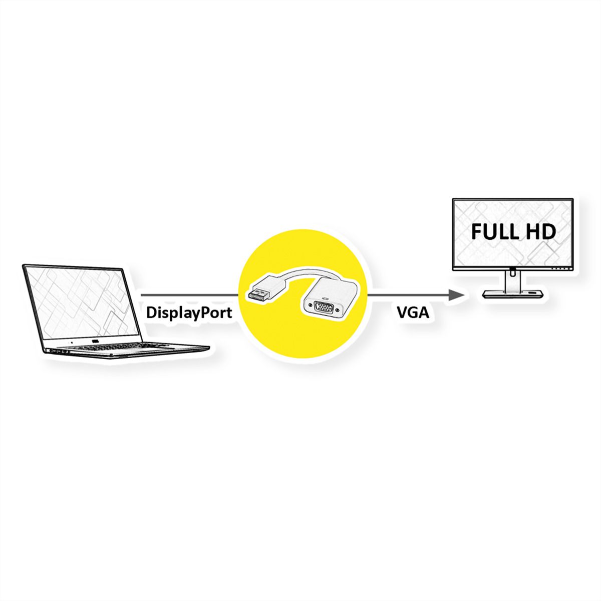 VALUE DisplayPort-VGA Adapter, DP Male  - VGA Female