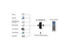 EXSYS EX-1185HMVS-WT USB3.0 Metall Hub 4 Ports Din Rail Temperaturber. -40°C bis 85°C