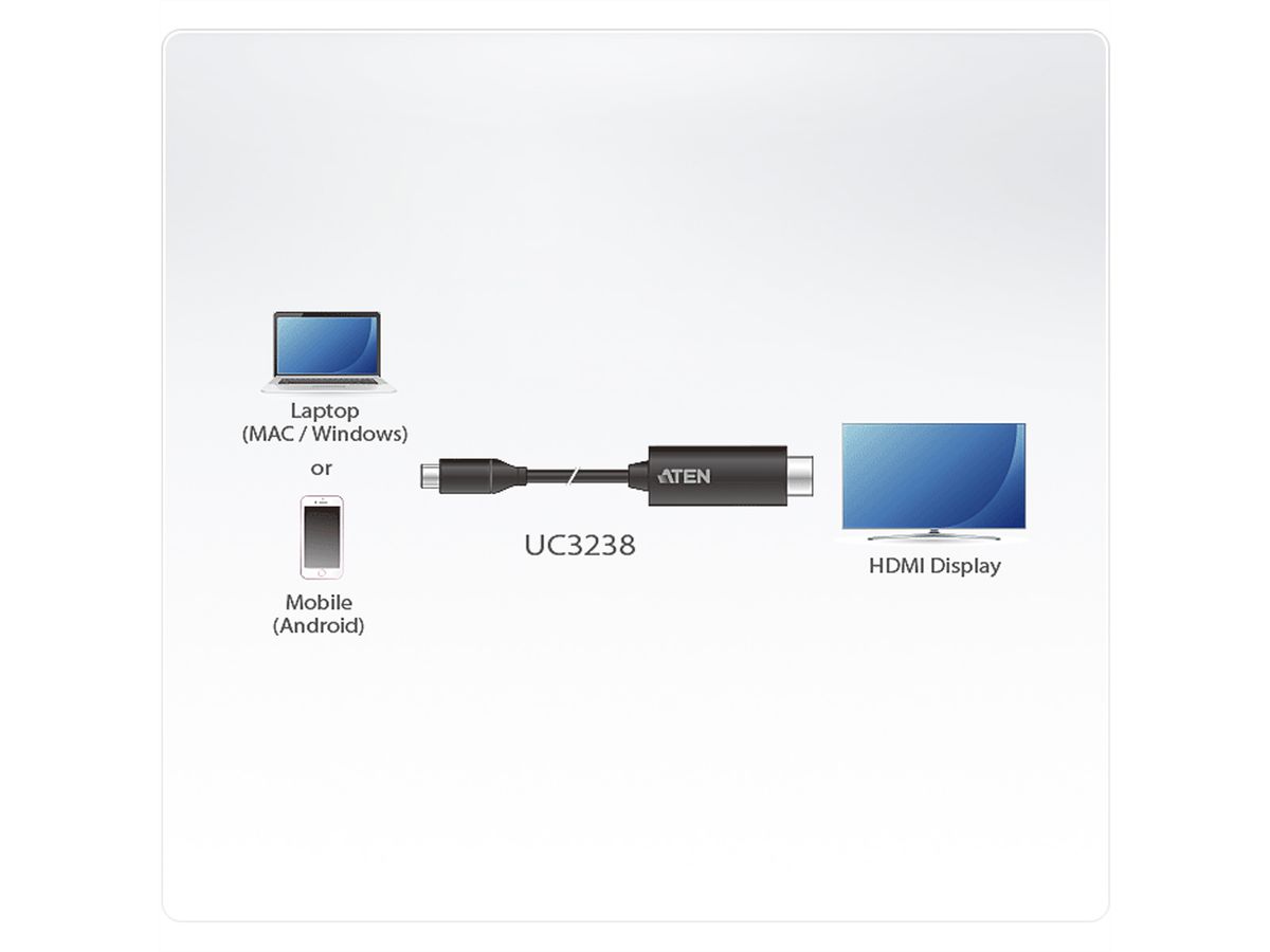 ATEN UC3238 USB-C naar 4K HDMI Kabel , 2,7 m