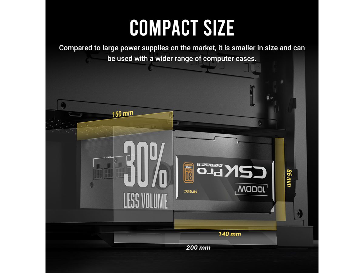 ANTEC CSK1000 PRO ATX3.1 Power Supply Unit 1000W