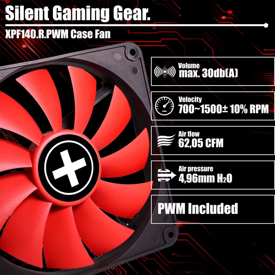 Xilence XPF140.R.PWM 140mm PWM Case Fan, 4PIN