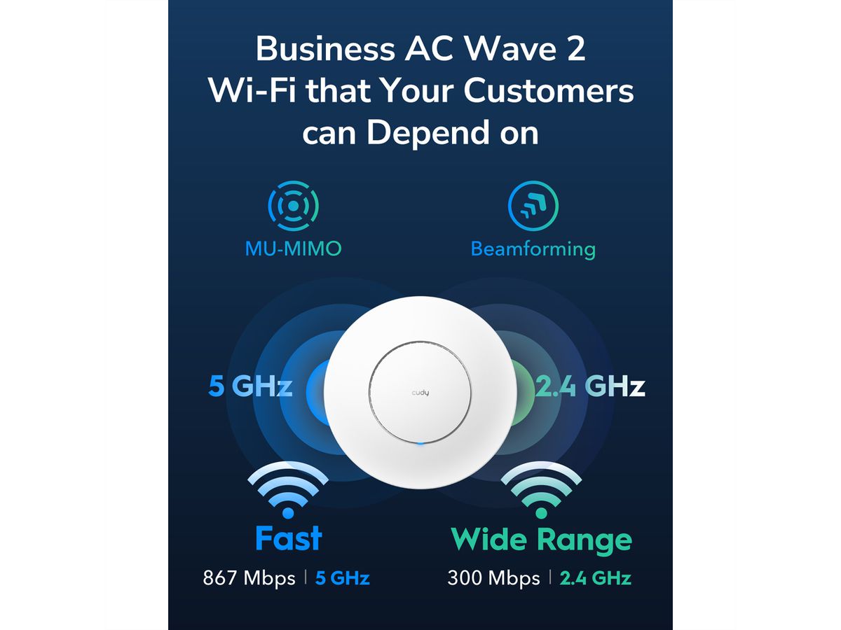 CUDY AP1300 AC1200 Wi-Fi Access Point Gigabit