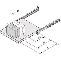 SCHROFF Telescopische geleider montageset, 1 U