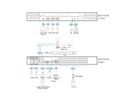 ATEN KN2124VB 24-Port Cat 5 KVM over IP 1 local und 2 remote