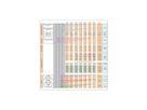 SCHROFF MTCA.4 Kubus systeem voor 7 dubbele AMC modules, 5 HE, 42 PK