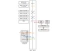 SCHROFF MTCA.0 Systeem voor 2 AMC-modules, enkelvoudig, volledig, 1 HE