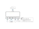 ATEN UH3238 USB-C Travel Dock with Power Pass-Through