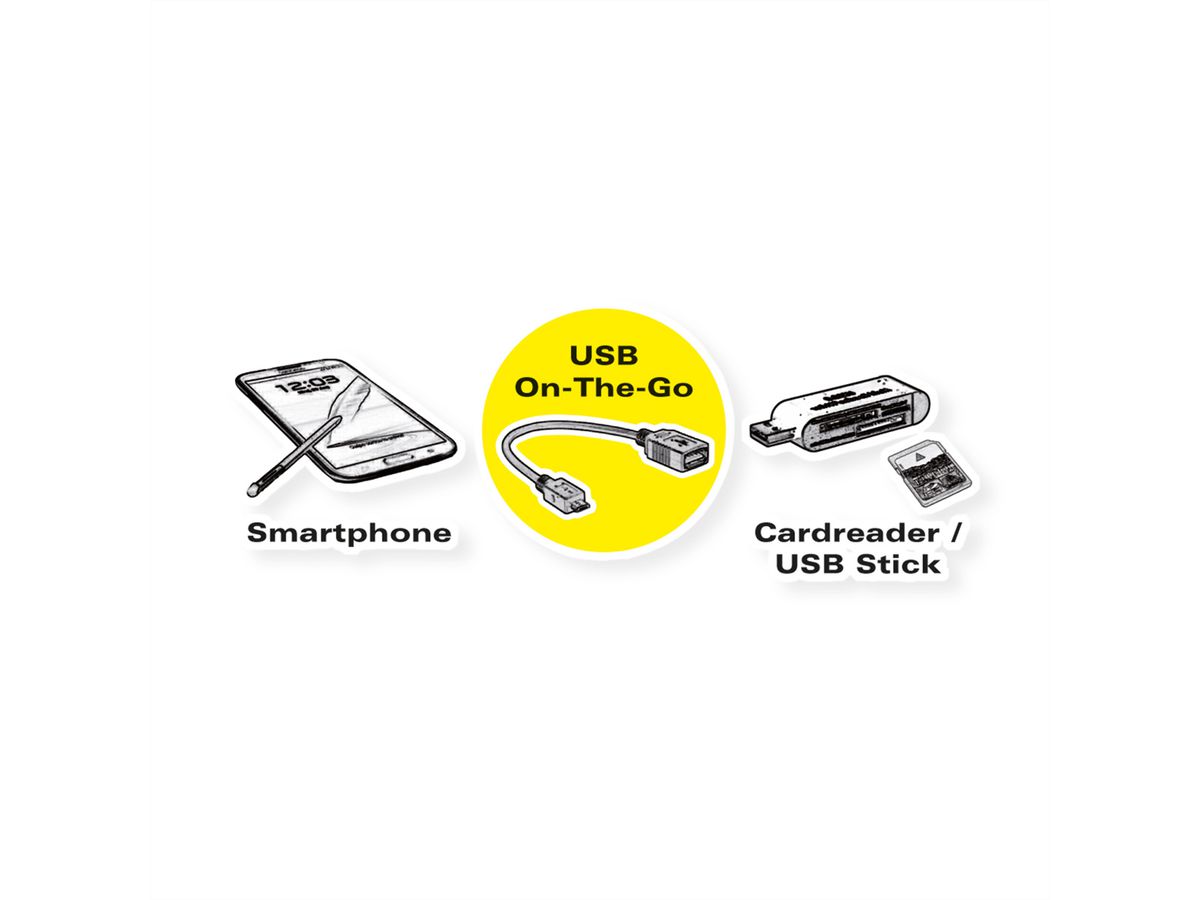 VALUE USB 2.0 Kabel, USB A Female - Micro USB B Male, OTG, 0,15 m