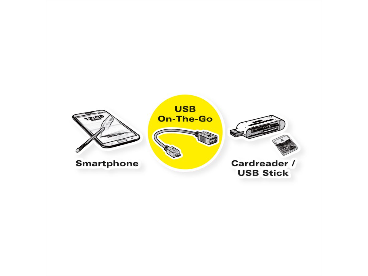 VALUE USB 2.0 Cable, A - Micro B, F/M, OTG, 0.15 m