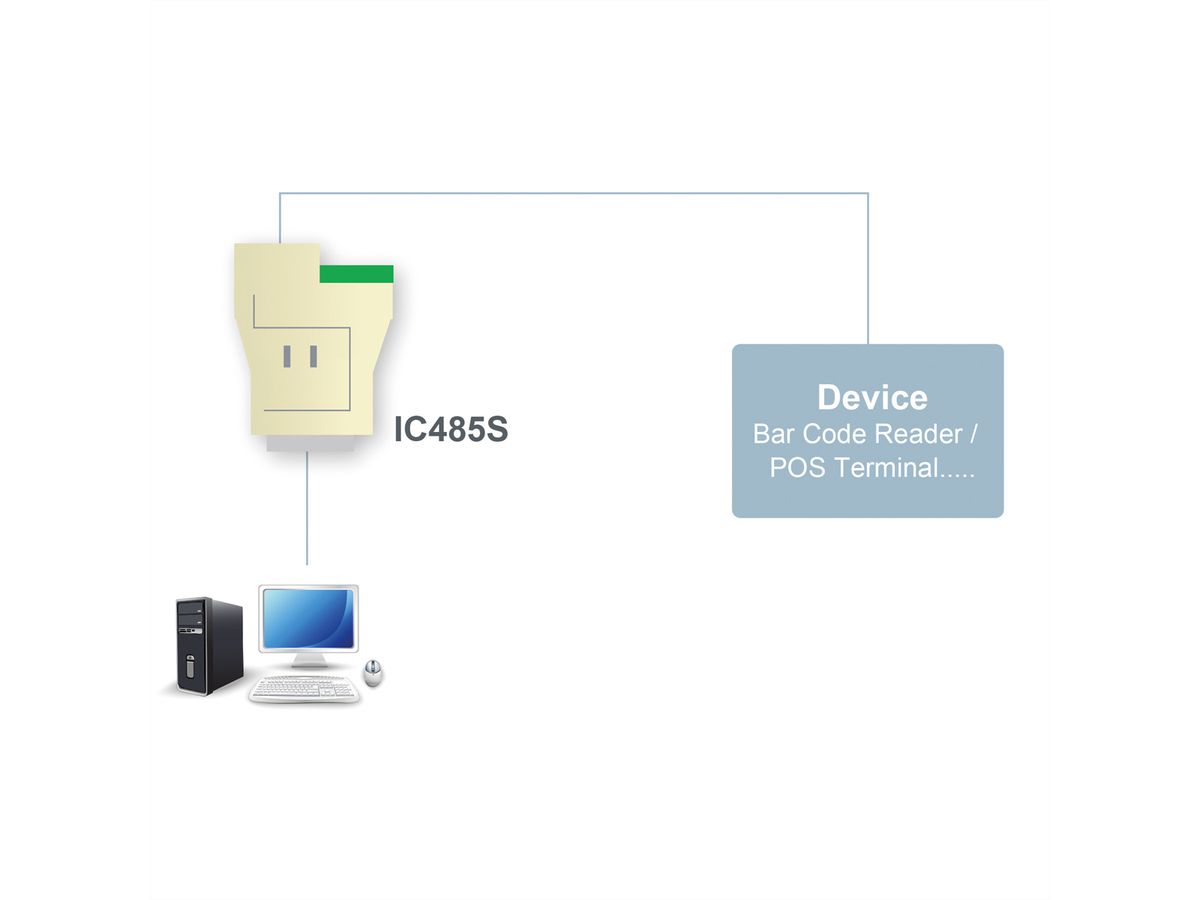 ATEN IC485S RS-232 naar RS-485 Interface Converter