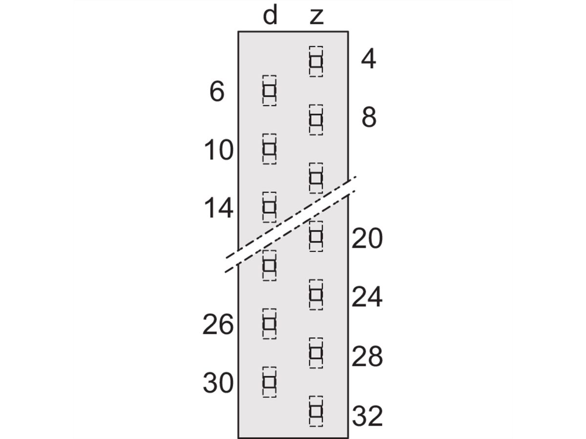 SCHROFF Stekker Type M, EN 60603, DIN 41612, Mannelijk, 24+7 Kontakt, Soldern Pins, 2,9 mm