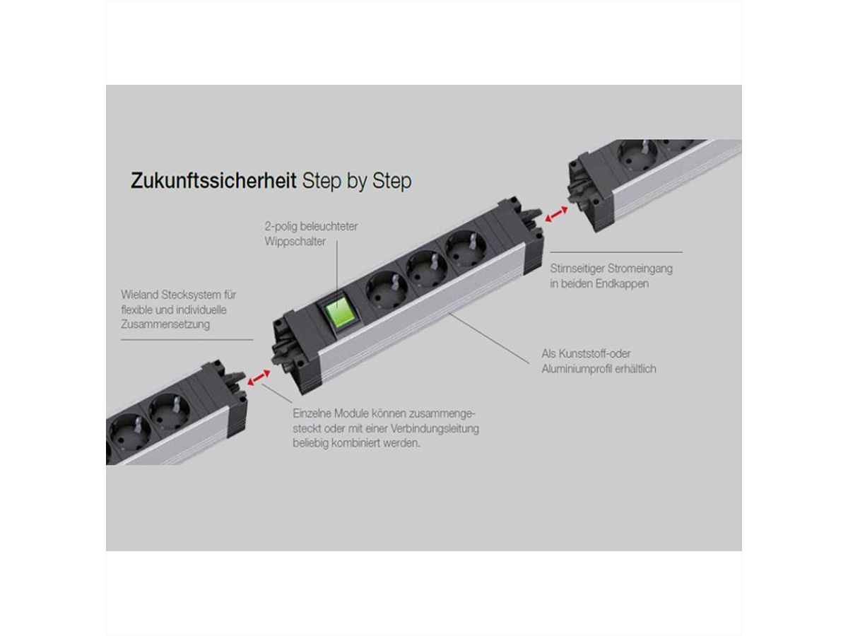BACHMANN STEP BASE 5x earthing contact, black