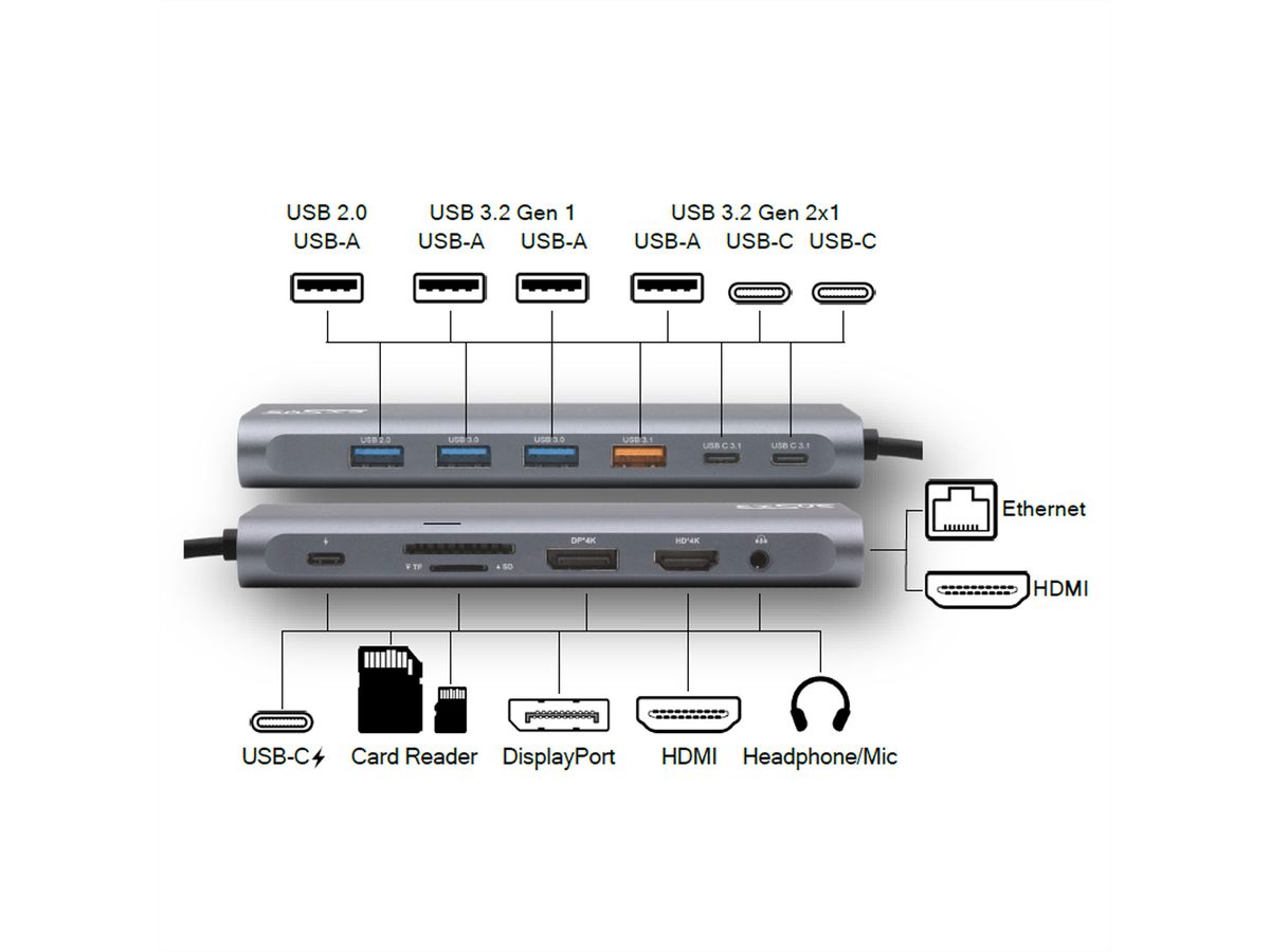 EXSYS EX-1226HM 14 in 1 Dockingstation USB 3.2 Gen 2x1