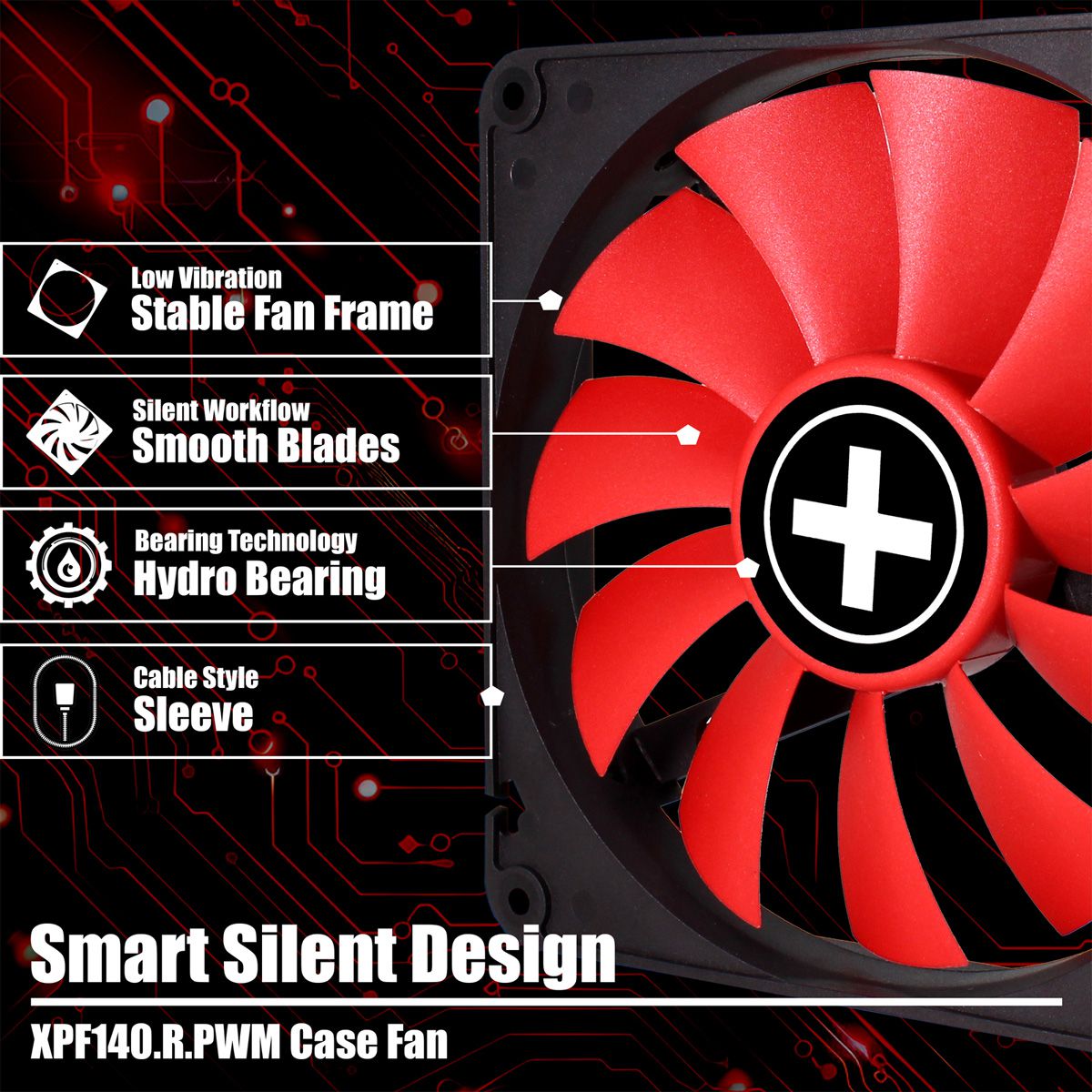 Xilence XPF140.R.PWM 140mm PWM Case Fan, 4PIN