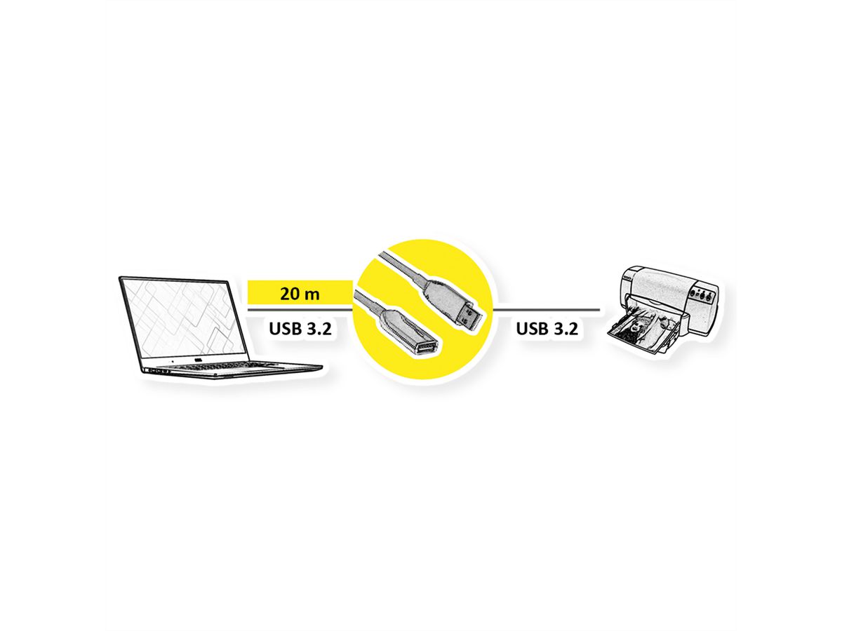 ROLINE Aktieve USB 3.2 Gen 1 verlengkabel, AOC, zwart, 20 m