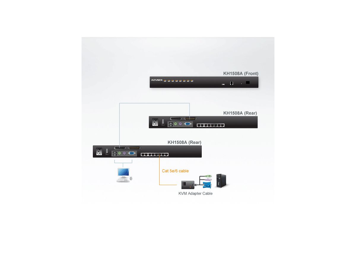 ATEN KH1508A KVM-Switch, VGA, PS/2-USB via Cat. 5, 8 Poorts