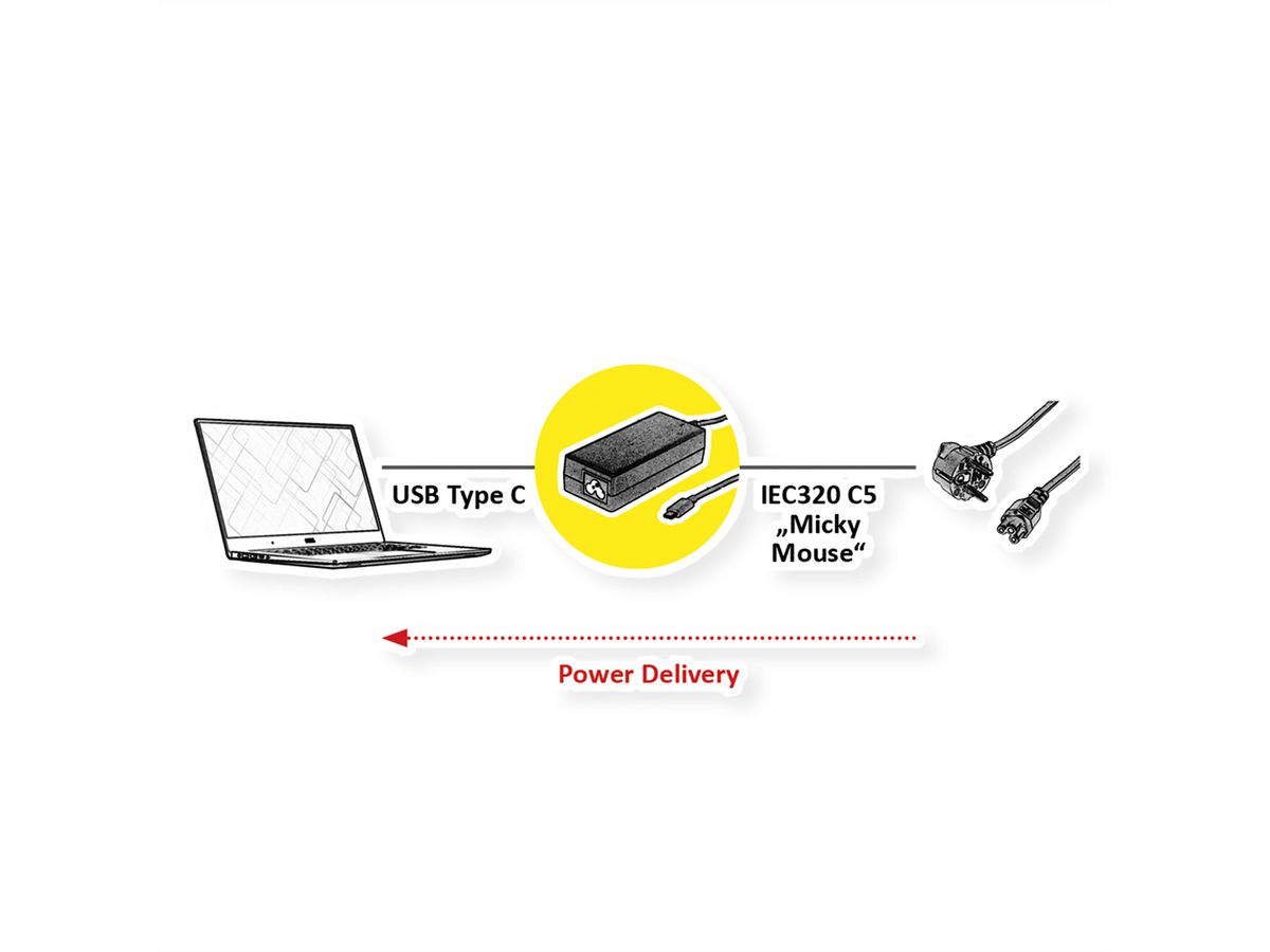 ROLINE USB Charger, C5 Connection, 1x Type C Port, 65W