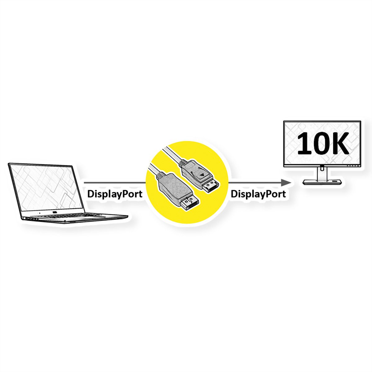 ROLINE DisplayPort Cable, v2.1, 10K@60Hz, 54Gbit/s, UHBR13.5, DP-DP, M/M, black, 1.5 m