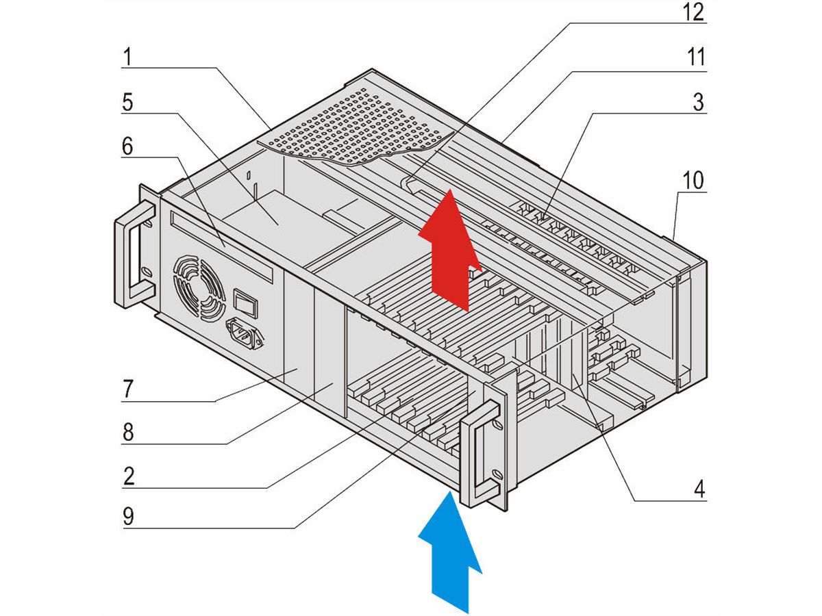 SCHROFF CPCI-systeem met ATX voeding, 3 HE, 8 sleuven