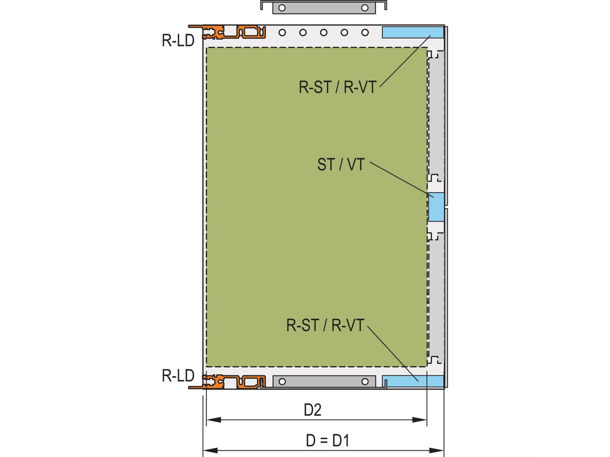 SCHROFF EuropacPRO zijplaat voor textielpakkingen, Type R, 6 HE, 175 mm