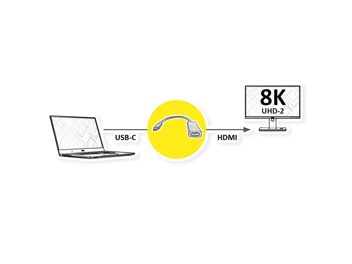 ROLINE Display Adapter USB Typ C - HDMI, ST/BU, 8K60, 0,13 m