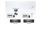 ATEN VS381B HDMI-switch met 3 poorten True 4K