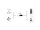 EXSYS EX-60114 4-Poorts 2.5Gigabit PCIe Netwerkkaart