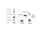 EXSYS EX-1191HMVS-PD 4-Port-USB-3.2 Gen 1 Metall HUB mit USB-PD Aufladung