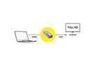 VALUE HDMI-VGA Adapter, HDMI Male / VGA Female