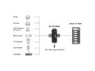 EXSYS EX-1537HMVS Managed 7-Port USB-C 3.2 Gen 1 Metall HUB mit 15KV EDS Überspannungsschutz