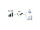 EXSYS EX-3650 PCIe-controller naar M.2 NFGG-module