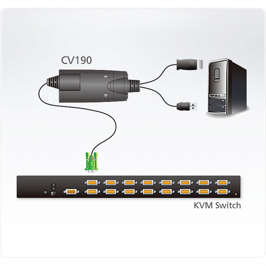 ATEN CV190 DisplayPort Console Converter