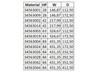 MOUNTING PLATE 84HP 460D
