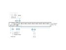 ATEN CL3708iNW Konsole ES WideSreen FHD über IP Switch 8 Port USB HDMI, ES-Layout