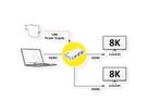 ROLINE HDMI Splitter, 8K60Hz, 1x2
